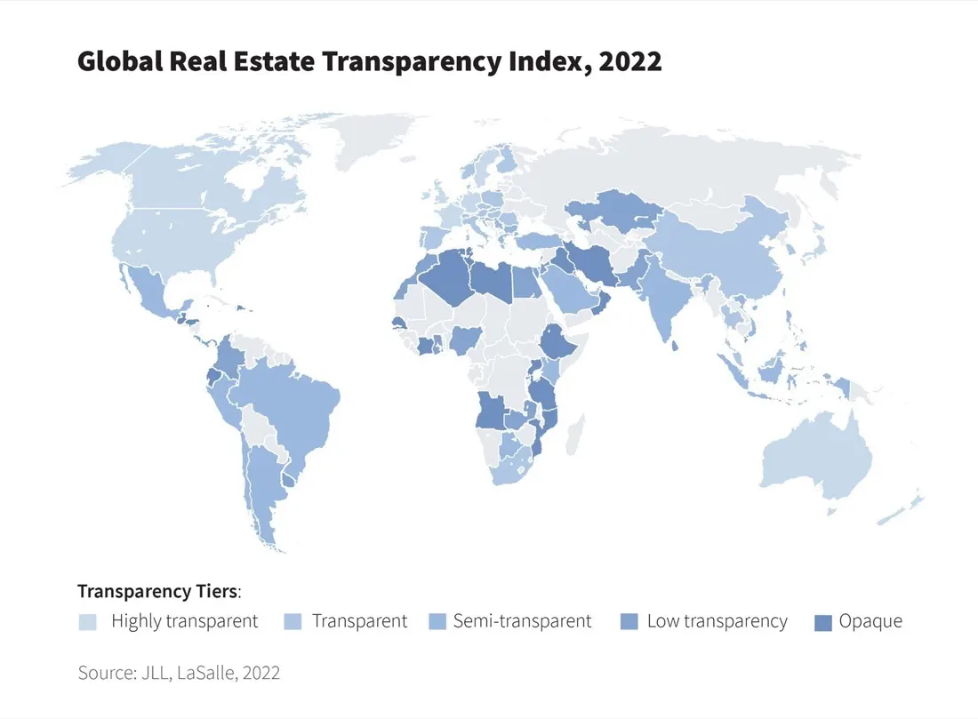 World map chart showing the Global Real Estate Transparency Index by tier, illustrating the real estate transparency gap